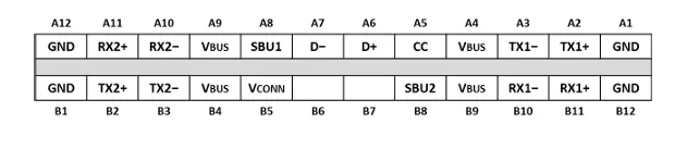 USB Full-Featured Type-C Plug Interface